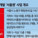 장위보다 비싸네… '서울원 아이파크' 분양가 3900만원대 유력 이미지