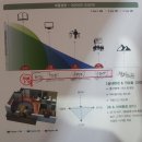 표가네안경, 보청기 이미지