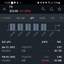 마켓 플랫폼스
