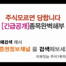 [아모레G - 증권정보채널] 아모레G(002790) 종목분석 및 향후 투자 대응전략 이미지