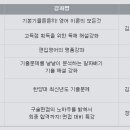 이건인력 네이버블로그
