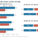 10.28(수). 몬테레이 뉴스 브리핑 이미지