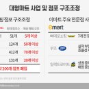 문열면유통 이미지