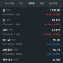 대주기술주 이미지