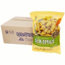 상도 쇼핑하우