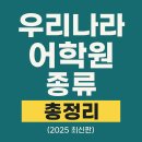 원어민 중국어(야간) | 우리나라 어학원 종류 총정리｜영어·중국어·일본어·한국어 학원 비교 (2025 최신판)