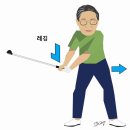 I골프연습장 이미지