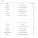 행운편의점106 이미지