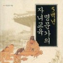 예담교육 이미지
