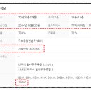 진성종합가스 이미지
