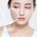피부관리, 건강관리, 화장품소매