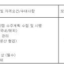 (09월 08일 마감) (주)한화 - [한화로보틱스] AGV 영업 경력사원 모집 이미지