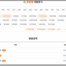 중개법인스타빌 주식회사 | 대출세상 대출후기 폭로, 믿어도 되나? 주의사항 필독