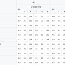 석천중학교 이미지