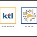 (주)드웰헬스케어 이미지