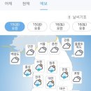 대전기독병원 이미지