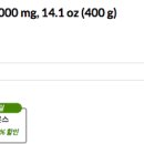 Re:Very-low-carbohydrate diets and preservation of muscle mass 이미지