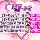 알렉스 제이 이미지
