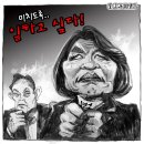 동그라미 이미지