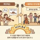 바이올린 중급반 이미지