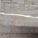 Leader Gym | [주엽헬스PT] 성공한 다이어트? 눈에 보이는 비포에프터가 우선!! 예비신부 회원님의 PT 찐 성공기 !!!