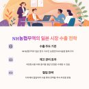 안성마춤농협 미곡처리장 이미지