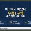 삼호가든앞교차로 | 아크로가 떠난 삼호가든 우동1구역 새 간판은 아직 비어 있다
