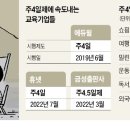 (주)나선기업 이미지