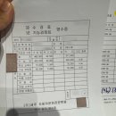 이수모터스 | 제주도 소형면허 취득 후기｜학원•비용•코스 후기• 시험