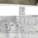 주정차-5 | 주정차위반 과태료 의견제출 및 진술 방법과 후기(이의신청 요령)