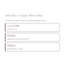 스마트폰 완벽가이드 이미지