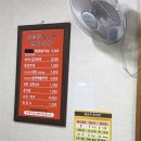 삼천포식당 이미지