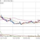 한스정보통신 이미지