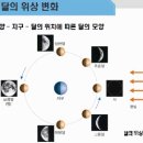 23차시 달의 운동으로 일어나는 현상에는 어떤 것이 있을까? - 달의 자전과 공전 이미지