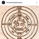 Alchemical, Hermetic Diagram 이미지