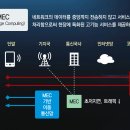 영진종합환경공사
