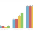 CT모터스 이미지