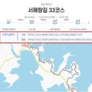 2025.07.07(월),서해랑길6-17(33코스 무안황토갯벌랜드-상수장3반 버스정류장),[gps트랙,코스지도,일기예보,탑승버스 공지] 이미지