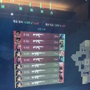 (주)투비에이스 네이버블로그