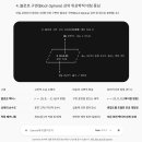 [수리물리학 및 불교인식론 융합 백서] 유마힐(Vimalakīrti)의 불이자문(不二法門)과 유마일묵(維摩一默)의 양자역학적 형식화: 이미지