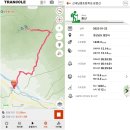 산내남명초등학교 | 영남알프스, 상양마을(산내남명초)-아랫재-운문산