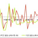 주식회사 우리메디컬컨설팅