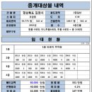 김천상회 이미지