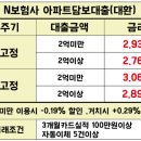 아파트담보대출갈아타기는 N보험사가 가장 저렴! 이미지