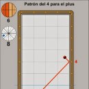 The Carom 이미지