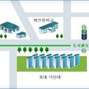 도시철도 화명역 3번 출구 이미지