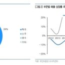 360-1-000080 이미지