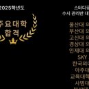 큐브 메디컬 이미지