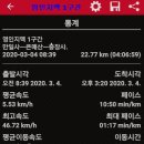 미력산 이미지