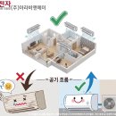 주식회사 비앤에이